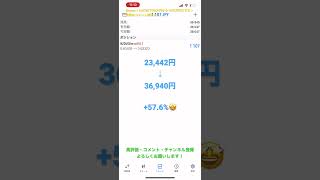 【27日目】挫けるな！FXで1万円を1000万円にする漢