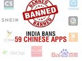 List of Chinese apps banned in India ! India Banned 59 Chinese app