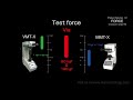 matsuzawa japan via series vickers innovative automatic hardness tester