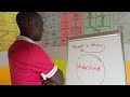 What you need to do if you want to be understood by others. (Teachers TV Africa)