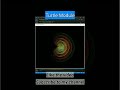 Beautiful Pattern using Turtle Module in python | Part-1 | (Code In Description)
