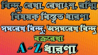 রেখা রেখাংশ রশ্মি ও বিন্দু বিষয়ক বিস্তৃত ধারণা। রেখা রেখাংশ রশ্মি ও বিন্দু। সরলরেখা ও বক্ররেখা