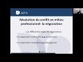 webinaire la gestion des conflits en milieu professionnel