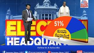 Election Headquarters | ಮೋದಿ V/S ಸಿದ್ದು  - Part 5