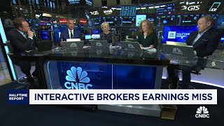 Committee Stocks on the Move: Interactive Brokers, Abbott Labs and Rio Tinto