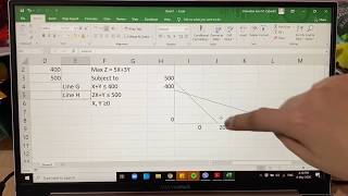 LINEAR PROGRAMMING USING GRAPHICAL SOLUTION & MS EXCEL SOLVER Discussion | Cheradee Series 👩🏫