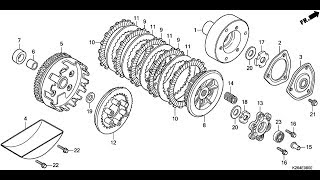 Honda Grom Clutch Fix and Tips