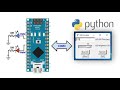 Python GUI for Arduino Control