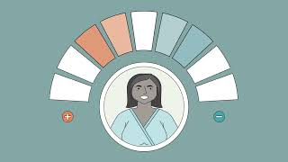 Episode 3: Sensitivity and Specificity