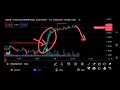 rndr coin price prediction update rndr news today