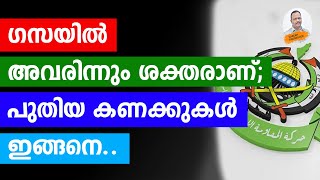 ഗസയിൽ അവരിന്നും ശക്തരാണ്; പുതിയ കണക്കുകൾ ഇങ്ങനെ.. | Kabeer kadangode |