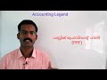 top 3 pension plan lic ppf nps നല്ല മൂന്ന് പെൻഷൻ പ്ലാൻ