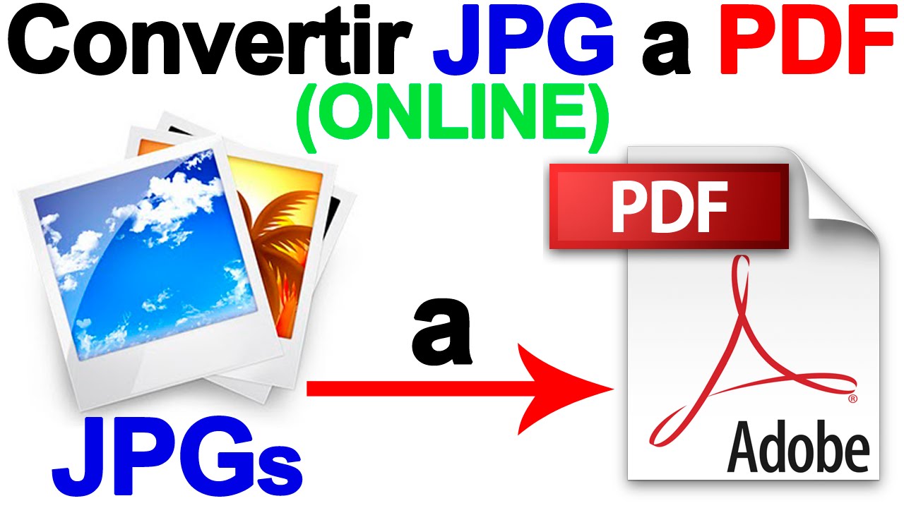 Como Convertir JPG A PDF (Online) PASO A PASO - Tutorial CHVERE - YouTube