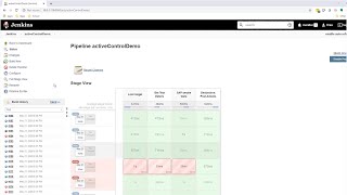 ActiveControl x Jenkins Integration