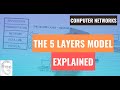 2.3 - Five Layers Model - part 2