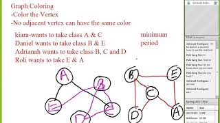 Graph Coloring home work help 0