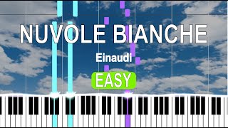 Nuvole Bianchi Easy piano tutorial