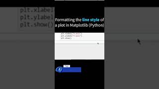 Format the line style of a plot in Matplotlib Python #Shorts