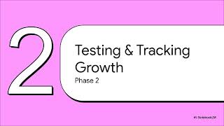 Visualizing Progress: Mapping Your Journey from Novice to Expert | Accelerated Learning Architect