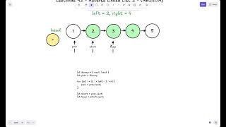 Leetcode 92 - Reverse Linked List 2 Visually Explained