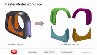 SOLIDWORKS Tutorial - Fantastic Plastic 02 - Master Model Workflow