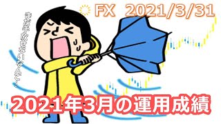 FX【ドル円予想】2021年3月の運用成績：失速しそうだが実損益はプラス【ローソク足トレード手法】2021年3月31日