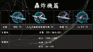 {黑潮：深海覺醒} 【裝備指南】 第9期 轟炸機篇