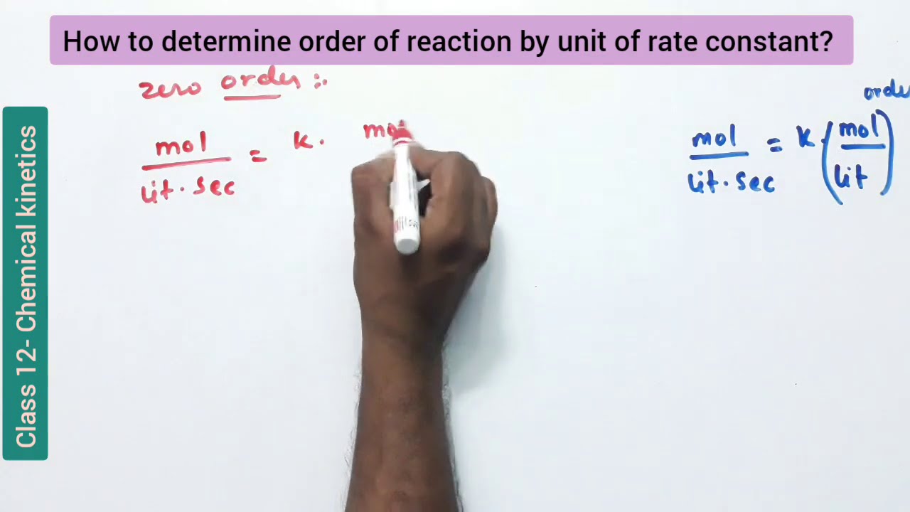 Q.How To Find Order Of Reaction By Unit Of Rate Constant?/ Class 12 ...