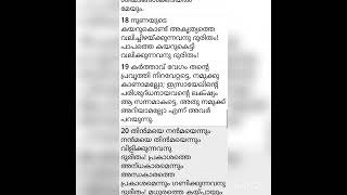 ഏശയ്യാ 5                                      BIBLE READING MALAYALAM