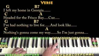 Sittin' On The Dock Of The Bay (Otis Redding) Jamtrack with Chords/Lyrics