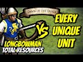 ELITE LONGBOWMAN vs EVERY UNIQUE UNIT (Total Resources) | AoE II: Definitive Edition