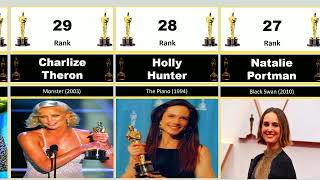 Best Actresses to Ever Win Oscars for Best Actress in Oscar History