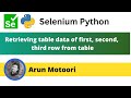 Retrieving Table data in second or third or fourth row from Table (Selenium Python)