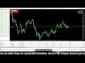 live forex currency trading mr. boom s trading strategies 10 01 2024