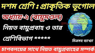 নিয়ত বায়ুপ্রবাহ|মাধ্যমিক ভূগোল|অধ্যায়-২|Permanent Wind|চাপবলয়ের সাথে নিয়ত বায়ুপ্রবাহের সম্পর্ক