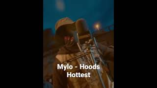 Mylo - Hoods Hottest | UK Drill | #shorts