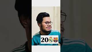 আজকে আমাকে ছাড়বেই না 🥲 #barcelona #realmadrid #funny #uclfinal #barcelonawin #itsnaim #comedy #fyp