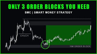 THE ONLY 3 ORDER BLOCKS YOU NEED TO KNOW | SMART MONEY CONCEPTS TRADING STRATEGY