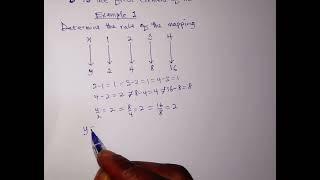 The Rule of Exponential Mapping