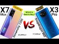 Realme X7 Max vs Poco X3 Pro which is Best to Buy 🔥🔥🔥