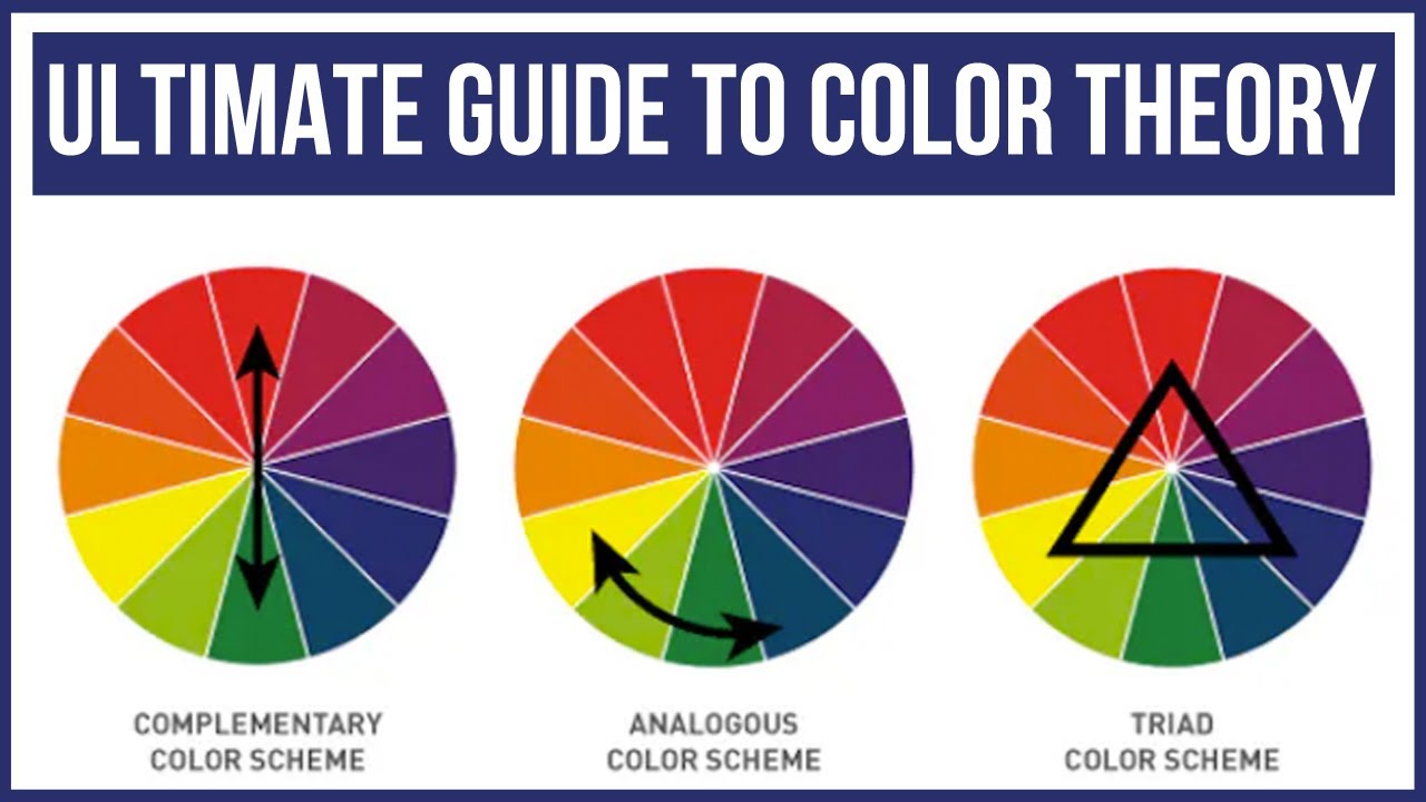Your Ultimate Guide To The Color Theory Tips Techniques And