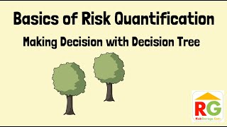 Risk Quantification - Making Decision with Decision Tree