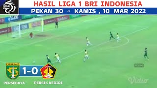 PERSEBAYA VS PERSIK KEDIRI (1-0) LIVE 2022 ~ hasil liga 1 hari ini ~ persik kediri vs persebaya