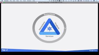 API-First in 6 Minutes