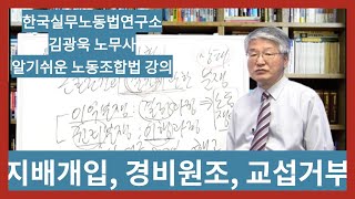 [노동조합법 강의] 부당노동행위 - 지배개입, 노조운영비 지원, 교섭거부