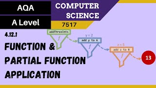172. AQA A Level (7517) SLR25 - 4.12.1 Function and partial function application