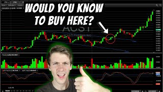 WATCH THIS STOCK Tomorrow! Acasti Pharma Inc ($ACST) Up 100% Today