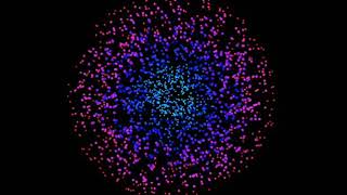 Particle systems #openframeworks