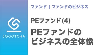 【GPとは】PEファンドのビジネスの流れ【M\u0026Aのプロが解説】｜PEファンド#4