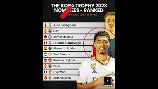 THE KOPA TROPHY 2023#football#messi#ronaldo#cr7#goat#fifa#shorts#footballshorts#reels#viral#soccer